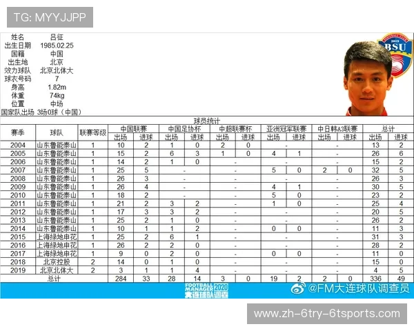 德甲各球队最新比分汇总表：实时更新与统计对照
